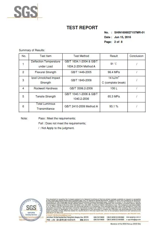 SGS 2
