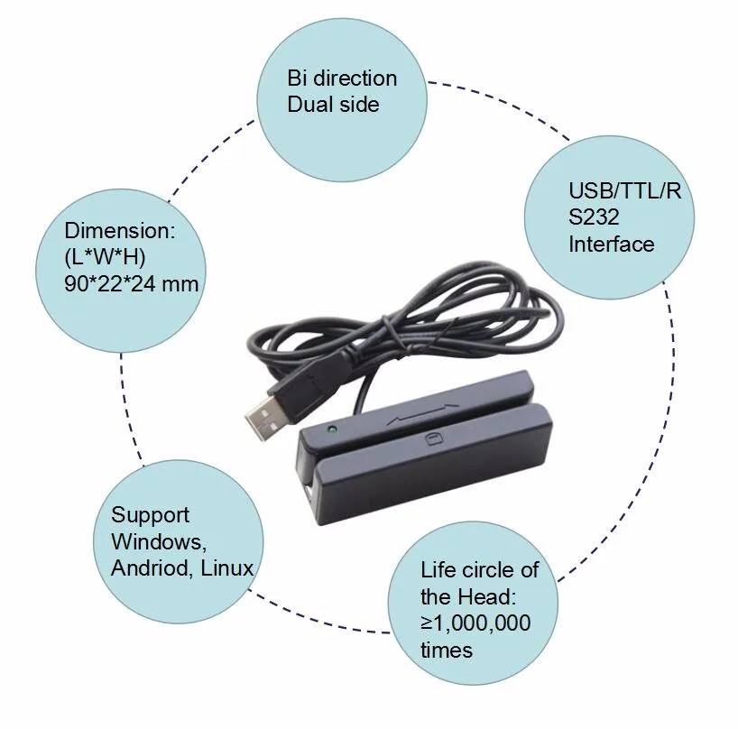 Factory original 90mm mini POS MSR Bi-direction 123 tracks USB magnetic card reader MSR003G - ANKUX.COM