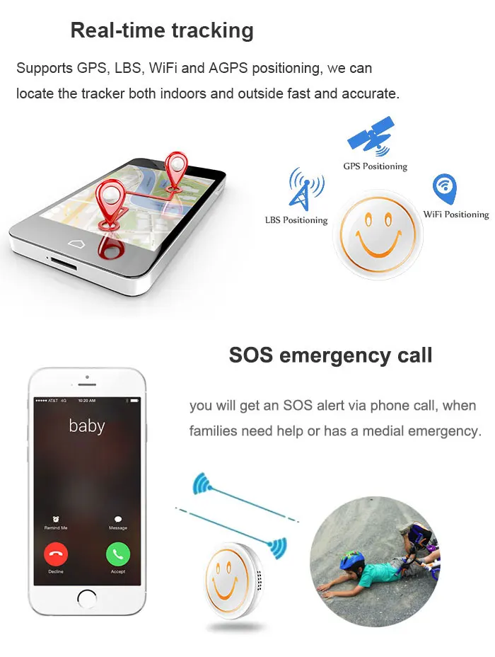 Ip67 Waterproof Mini Small Size Gps Tracker Personal Locator Human