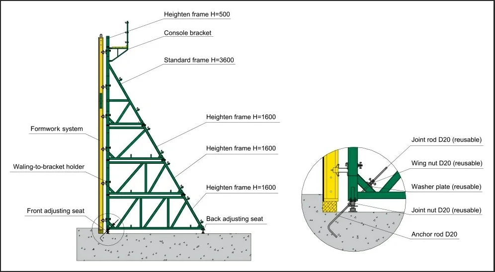 Metal Construction Brackets Adjustable Wall Brace Formwork Buy Shear