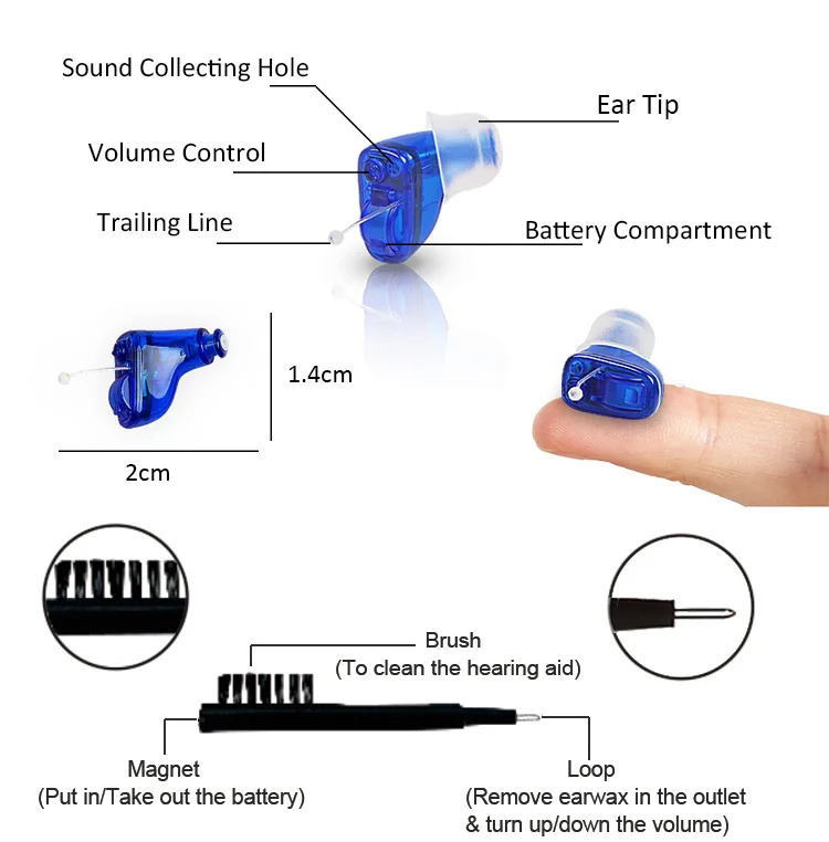 Wireless Hearing Amplifier Mini Hearing Aid in the Ear Canal Digital