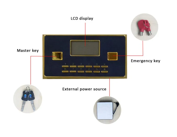 digital safe lock.jpg