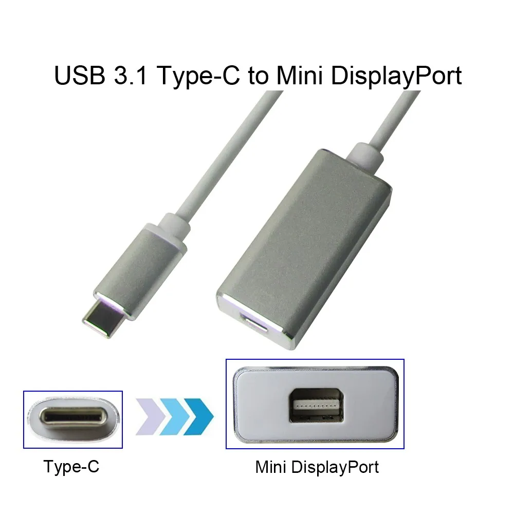 Weini Usb3 1 Usbc To Displayport Adapter For New Mac Pro For Dell Xps 13 View Usbc To Displayport Odm Product Details From Shenzhen Weini Electronic Commerce Co Ltd On Alibaba Com