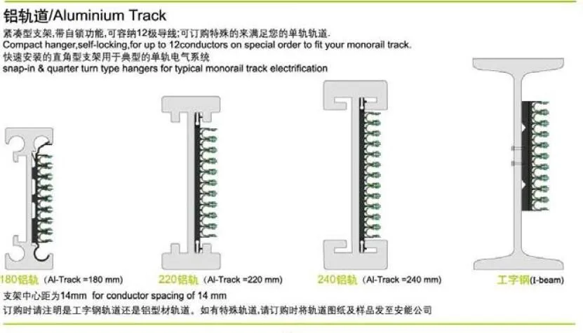 U12 comb type crane U12 current collector