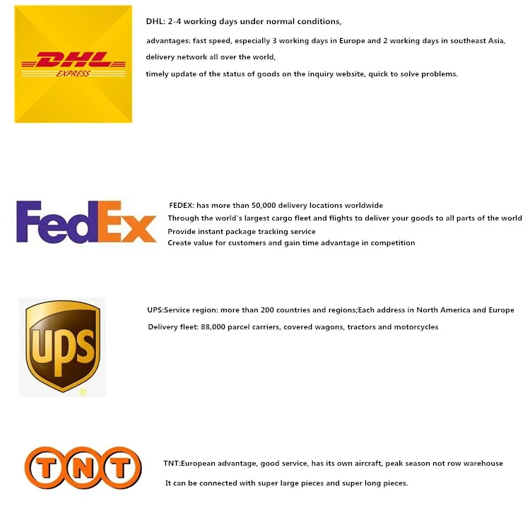 Dhl Express Shipping From China To  England,Germany,France,Spain, - Buy Freight Forwarder,Express  Service,Express Product on 
