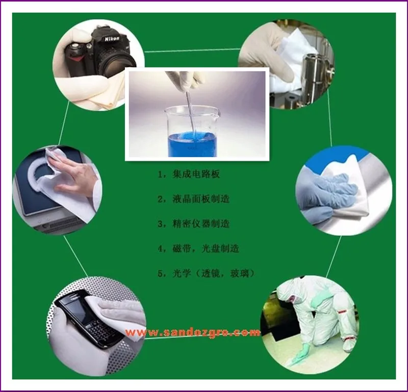 Esd Anti Static Coating Buy Esd Anti Static Coating,Esd Anti Static