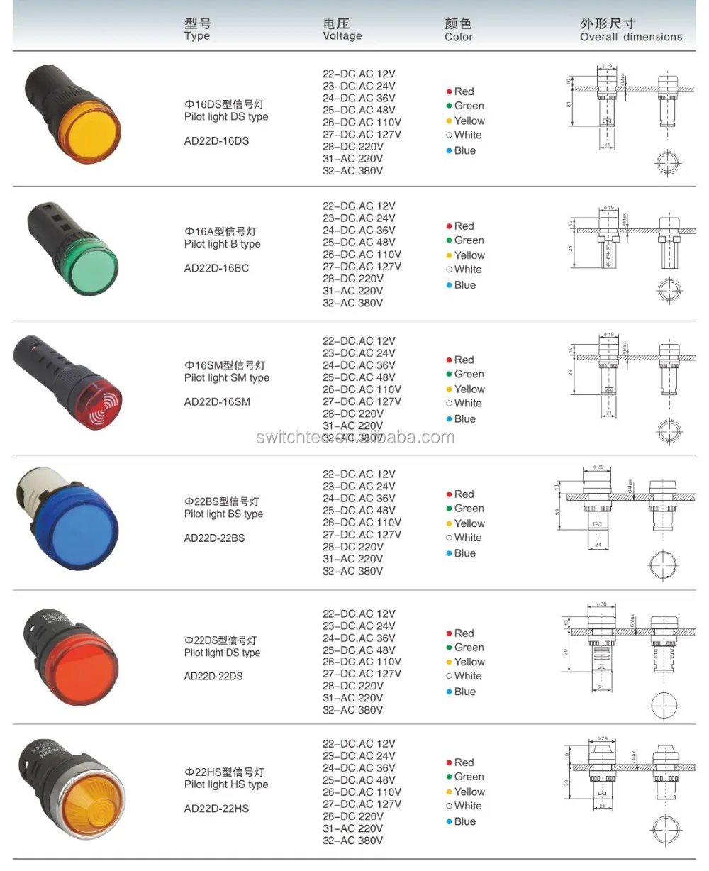 Wide Voltage Range 6v - 240v Ad22 Ce Rohs Led Indicator Lamp,Led Signal ...