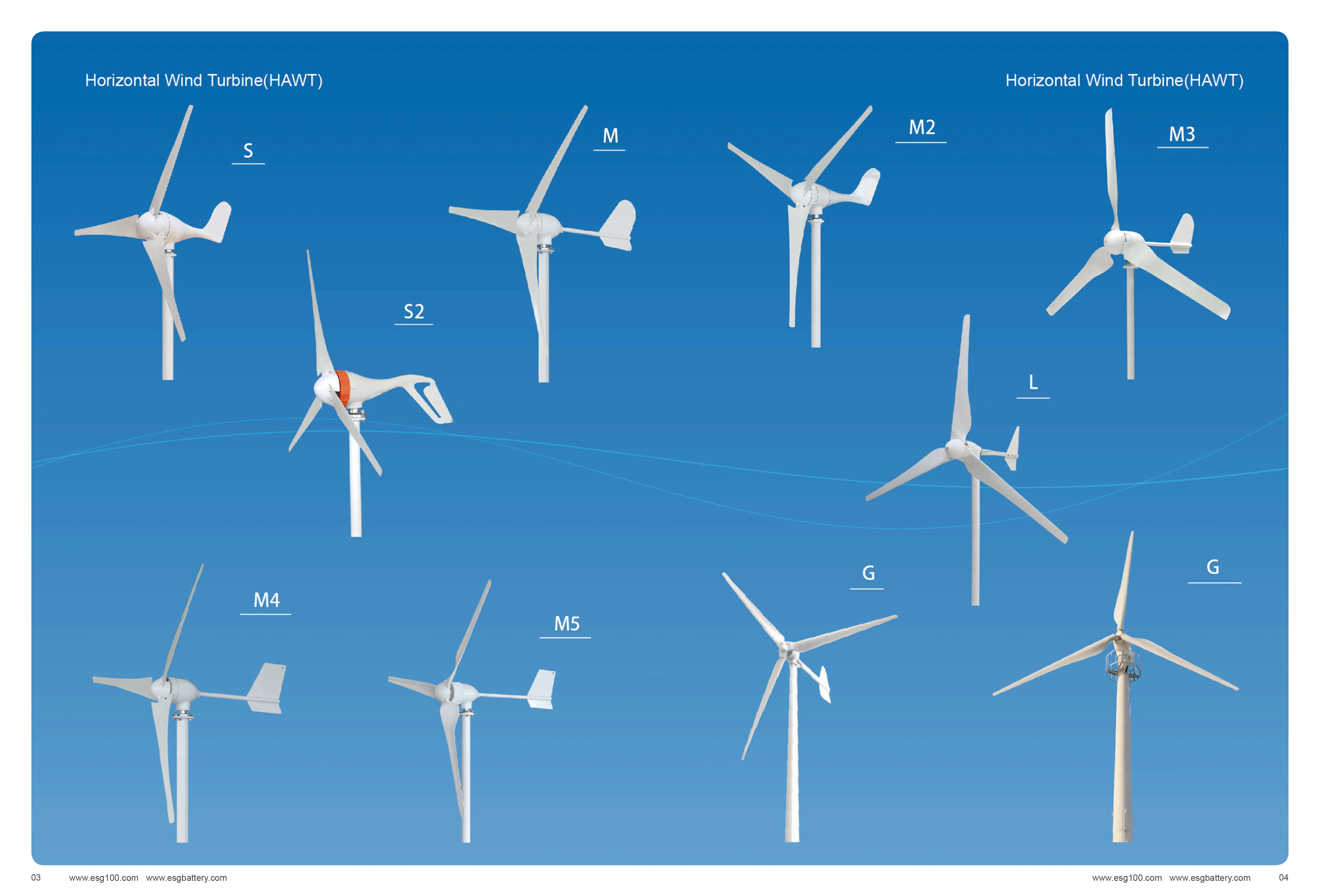With Blade Long Life 1kw Maglev Vertical Axis Wind Turbine Generator