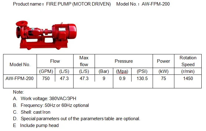 fire motor water pump