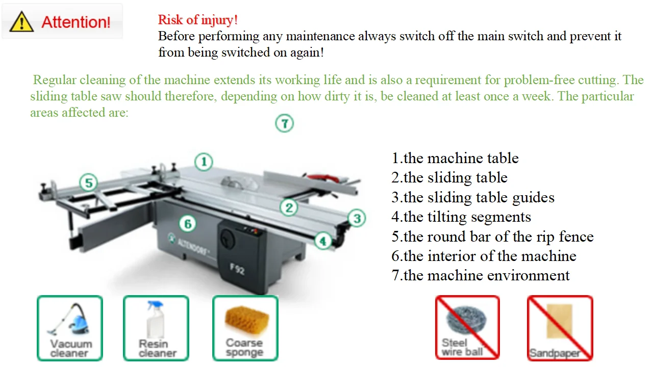 Altendorf Panel Saw Woodworking Machine Multiple Rip Saw Machine Table