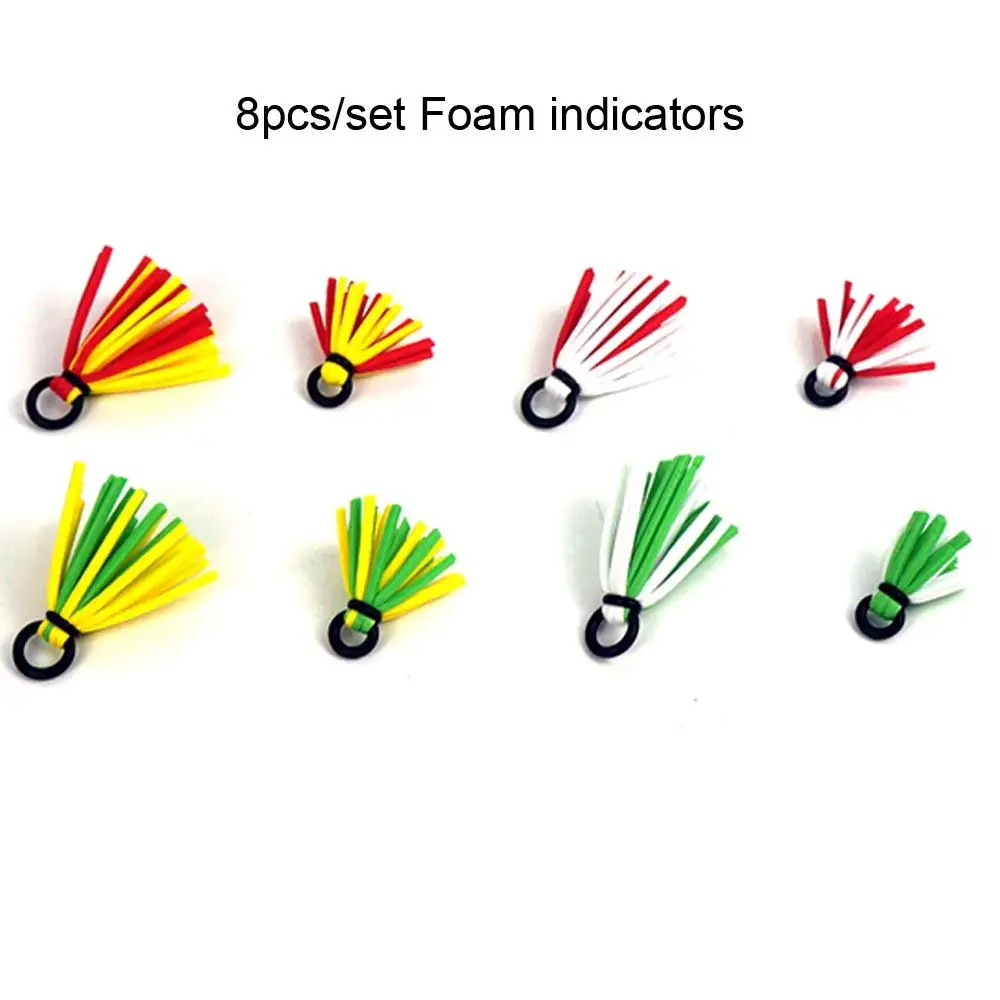 fly line indicators