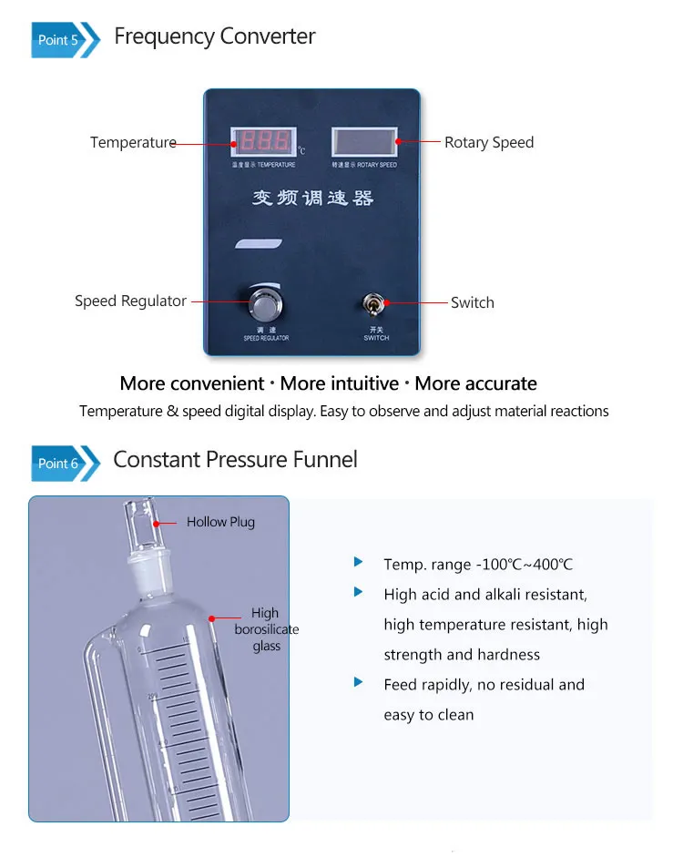 Chemical Double Wall Jacketed Mixing Glass Reactor