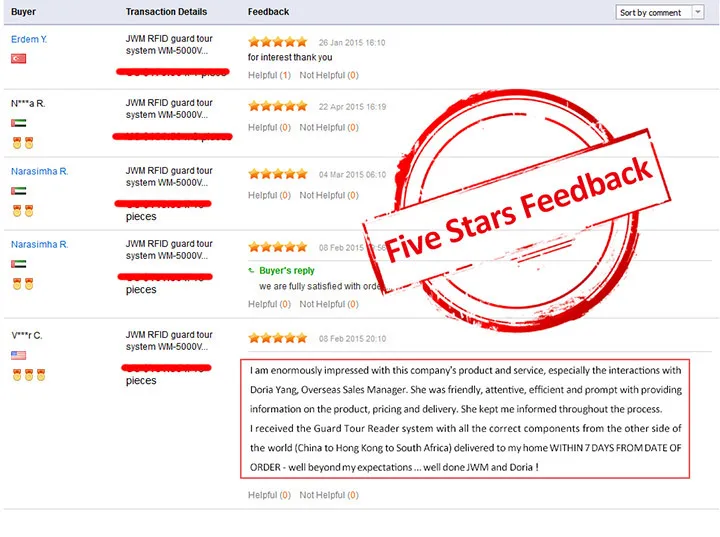 security guard tour system