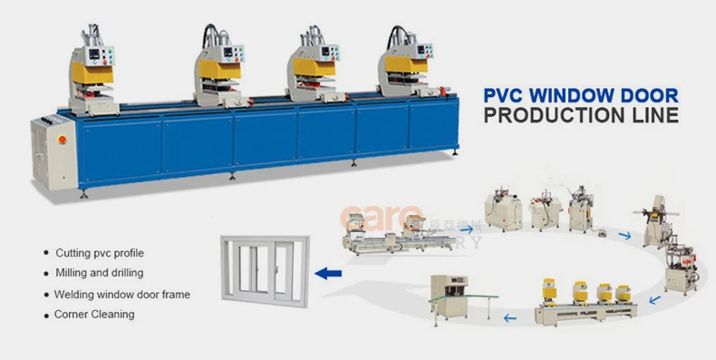 Four Head PVC/UPVC Window Welding Machine Fabricating Machine