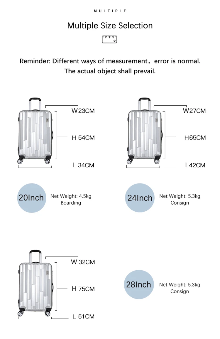 plastic travel luggage.jpg