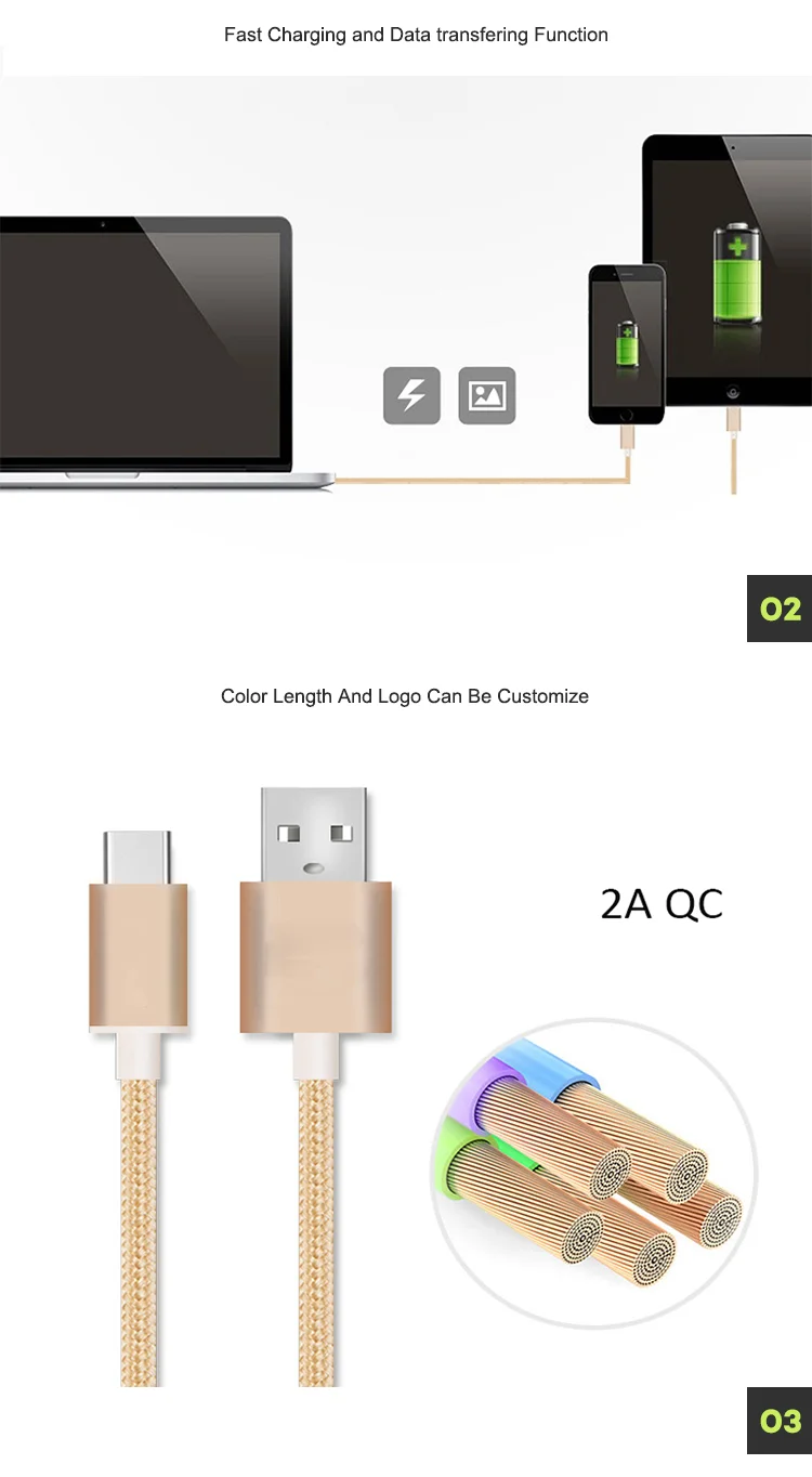 Fast Charging Type C Cable Nylon Usb Phone Cable For Samsung Cable Orginal - ANKUX.COM