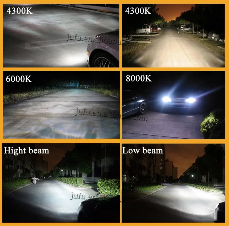 Ac 12v 35w Xenon Hid Headlight D2s D3s D4s H/l Hid Xenon Headlight