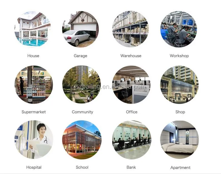 Hotsale IP Intruder home security alarm system BL-6600 with wifi+3g internet system