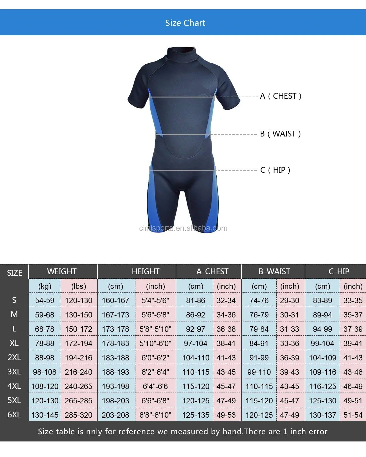Толщина гидрокостюма. Omer Размерная сетка гидрокостюм для подводной. Размеры гидрокостюмов. Размер гидрокостюма XL. Таблица размеров гидрокостюмов для подводной охоты.