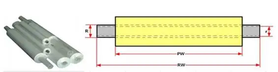 Customzied specification understencil cleaning wiper roll