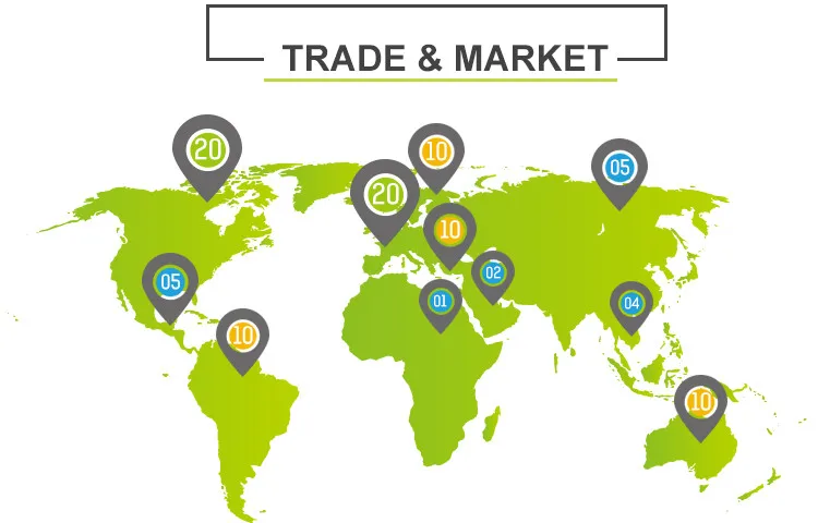 trade-&-market.jpg