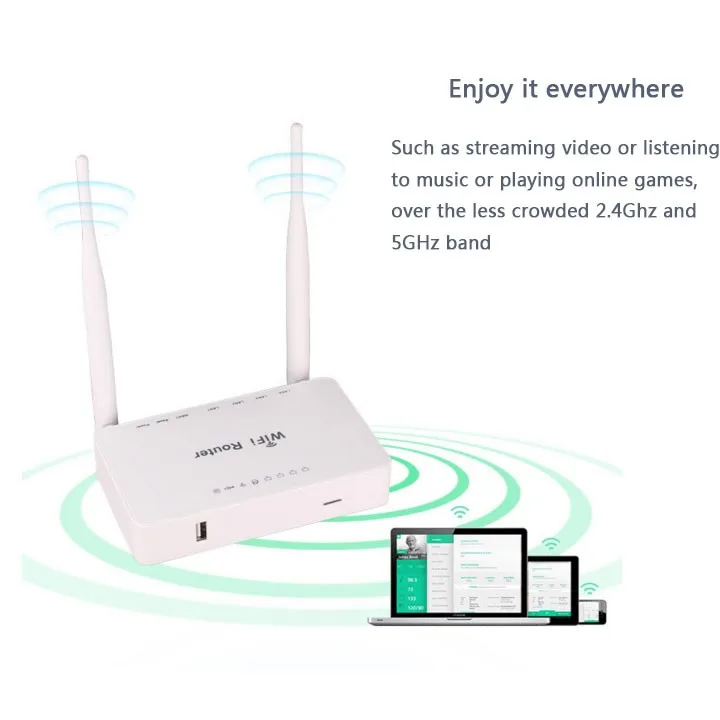 2 External Antennas Openwrt Wireless Wifi Router 3g 4g Sim Card Zbt We826 Buy 2 External