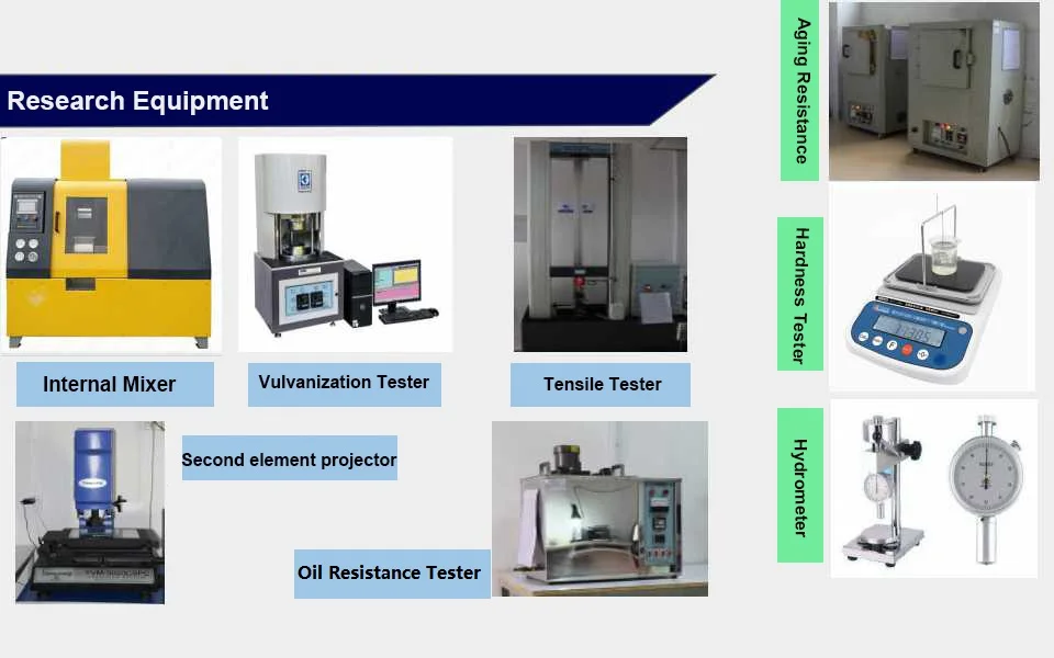 Research Equipment.jpg