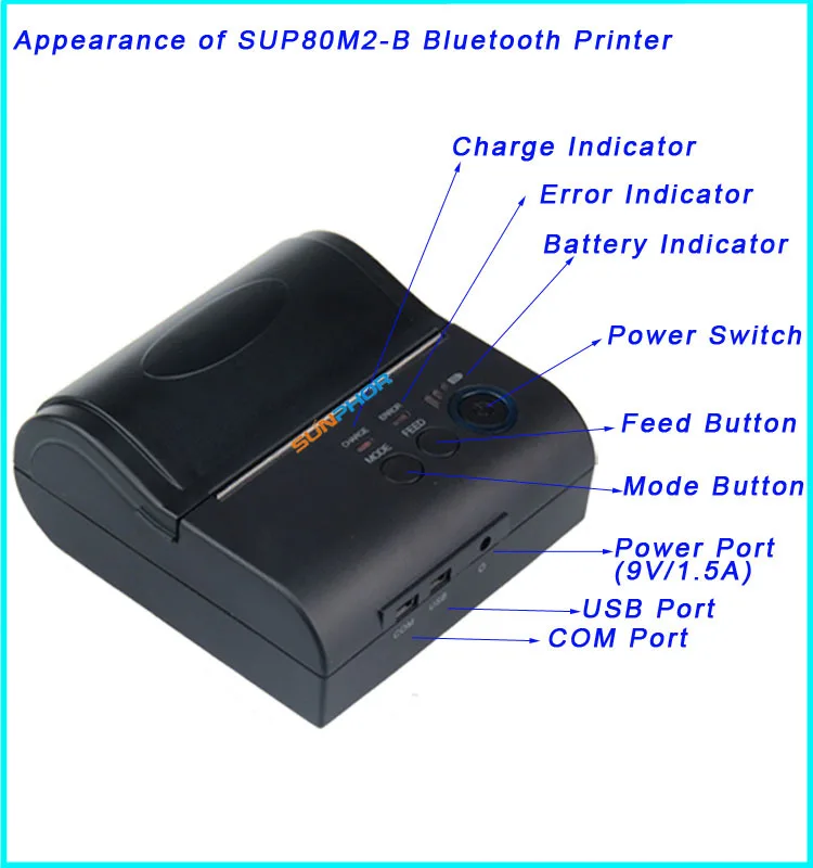 4-80M2 Appearance of bluetooth printer, mobile printer, ticket printer,receipt printer, mini ticket pritner, wireless printer, pos pirnter,thermal bluetooth printer factory