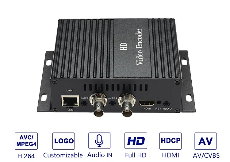 H264 avc encoder amd. H264 avc encoder amd