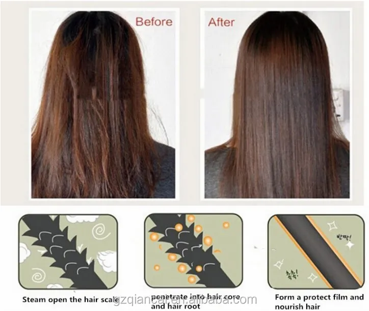 Bremod Oxygen Energy Hair Conditioner 250ml For Dry Hair With