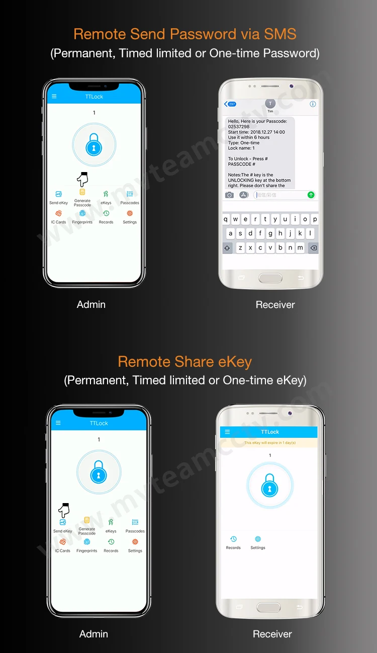 Smart Bedroom Door Lock Password Card Digital APP Bluetooth Unlock American Door Lock With American Standard Deadbolt