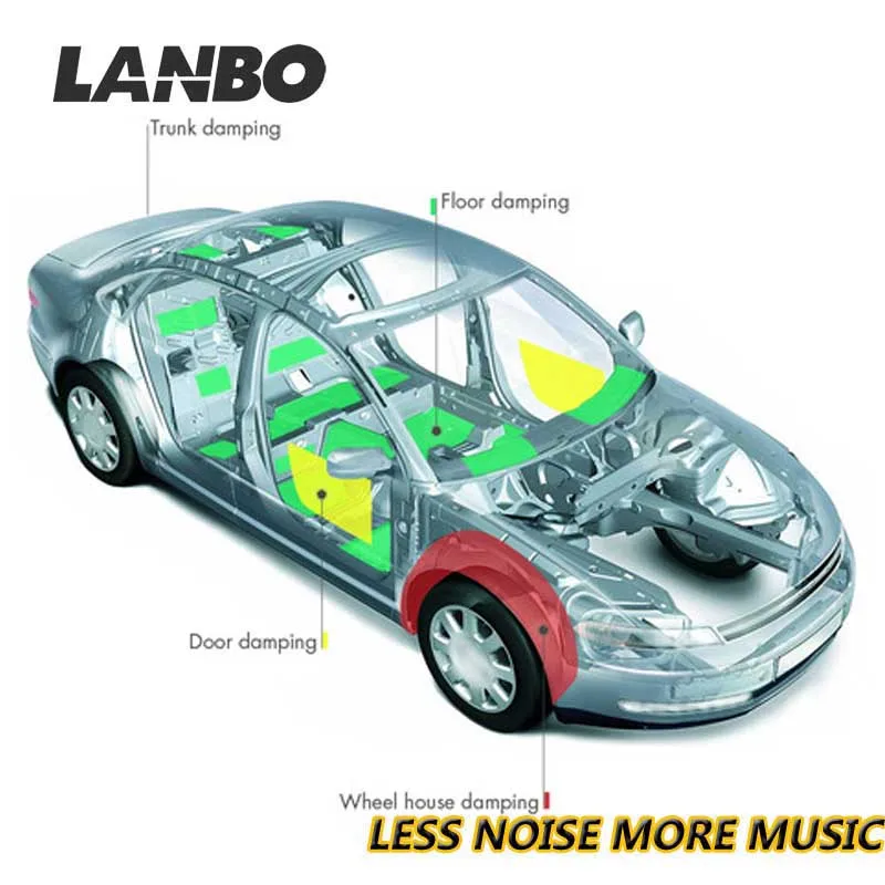 Best Shock Absorber Material In The World,Lanbo Vibration Absorbing