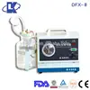 battery aspirator suction durable single stage self suction pump ce
