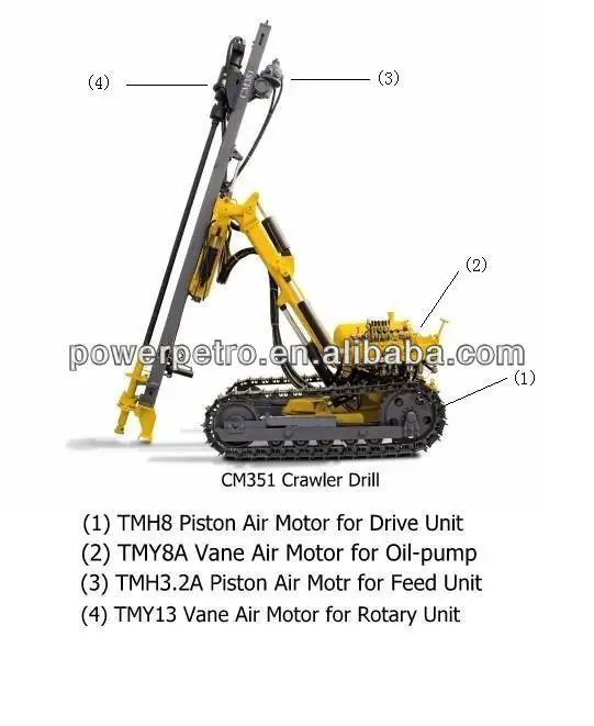 CM351 Crawler Drill Application