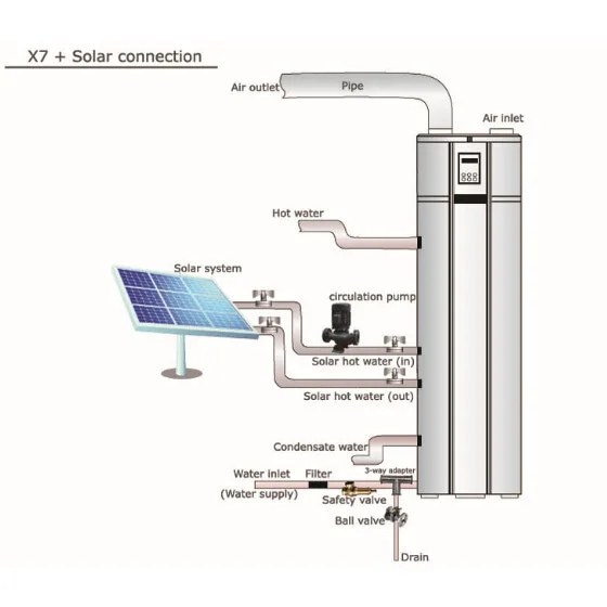 Hybrid Heat Pump System R32,R134a With Solar Coil Water Heater Ce,Rohs