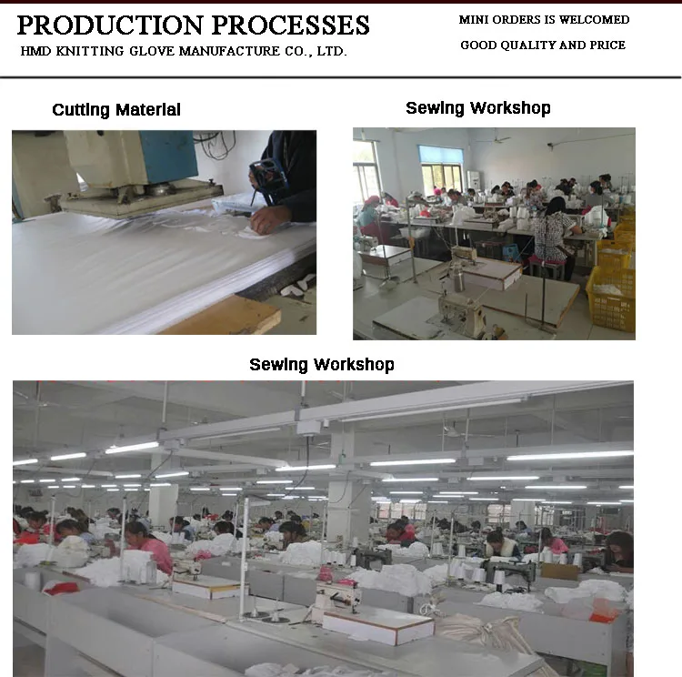Production processes