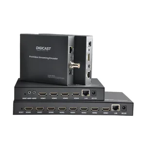 H.264 HD 1080P 8 Channel IP Video Encoder