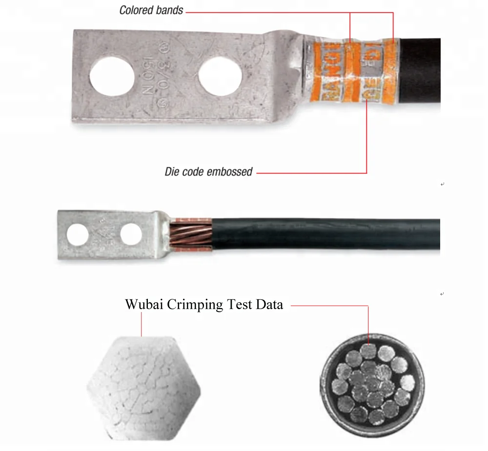 
cable lug specification cable lug crimping 