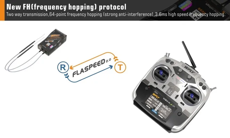 12 channel rc transmitter