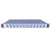 4 to 16 MUX Add Drop CWDM OADM Fiber Optic mux filter Multiplexer for WDM Network