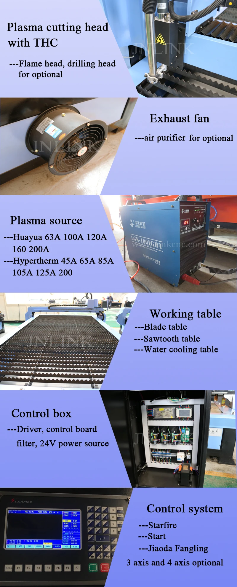 Cheap Price 1325 1530 CNC Plasma Cutting Machine With THC for Steel