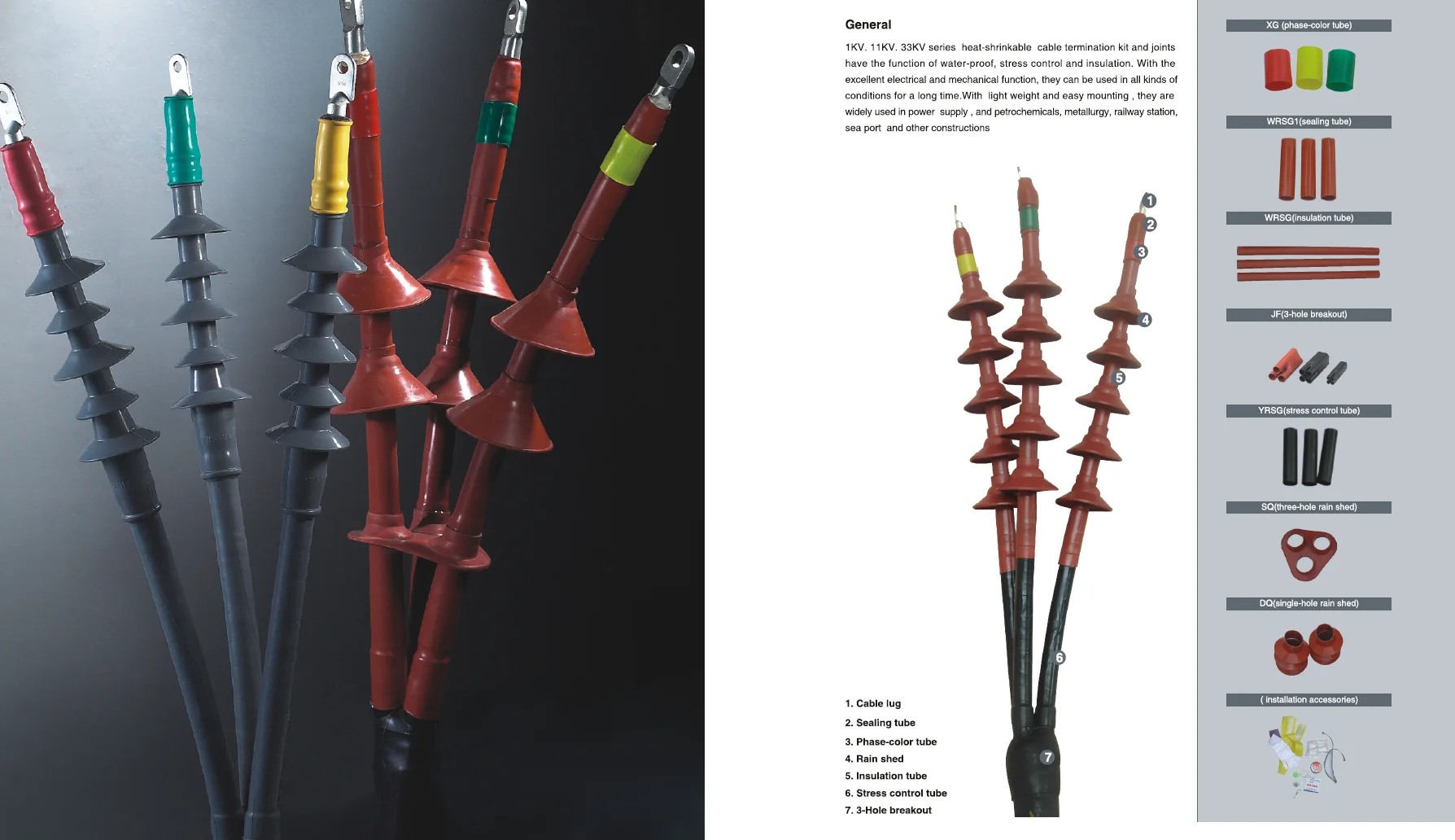 Raychem Hv Cable Termination Kit 33kv Heat Shrink Termination Buy