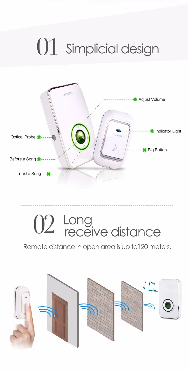 long range wireless doorbell uk