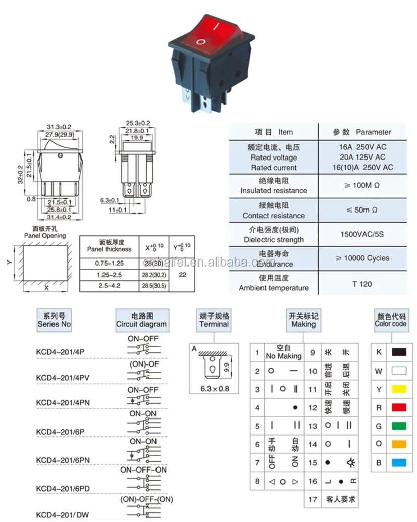 KCD4-130/4PN FS (KCD4-25Т/4P) ЗЕЛЁНЫЙ влагозащищённый выключатель