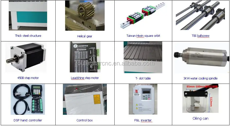 1325 standard DSP.jpg