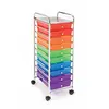 Seville Classics Multi-Color 10-Drawer Organizer Cart