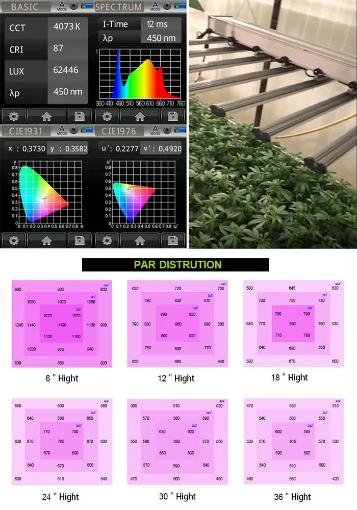 4ft Led Grow Bar light indoor growing Led Strip grow lamp 800W full spectrum Led Growing Light Bar