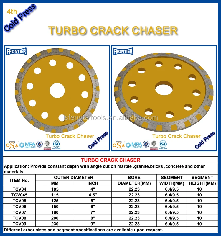 New style Cold press 4.5inch 115x9.5x10x22.23 with slot wide 9.5mm diamond saw blade for cutting wall