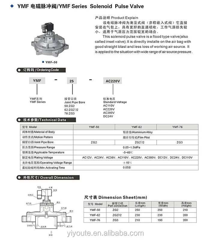 right angle pulse valve