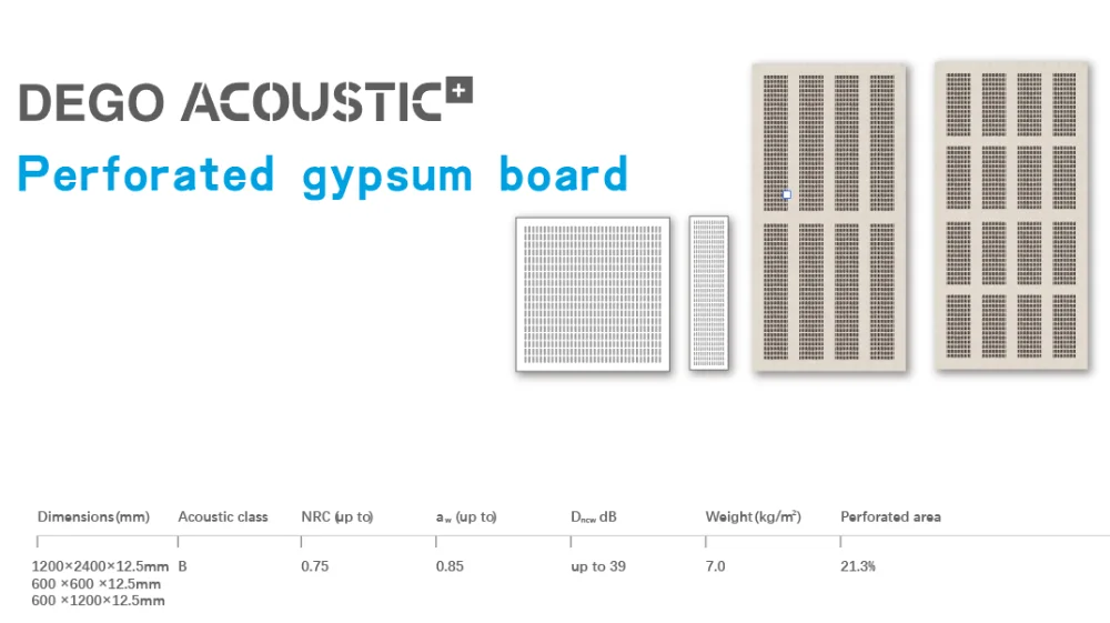 Perforated Acoustical Gypsum Board And Ceiling Tiles Buy Perforated Acoustical Gypsum Board Acoustic Gypsum Sound Gypsum Board Product On